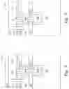 Fig. 05 - Methods to fabricate dual pore devices