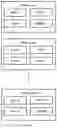Fig. 05 - System for data mapping and storing in digital three-dimensional oscilloscope