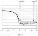 Fig. 06 - Flexible substrate, method of manufacturing the same, and display device