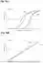 Fig. 17 - Gas supply system and gas supply method