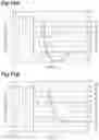 Fig. 20 - Gas supply system and gas supply method