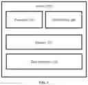 Fig. 02 - Model driven system and method for development of micro service applications