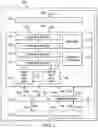 Fig. 02 - Vector floating-point classification