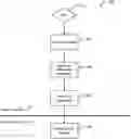 Fig. 01 - Implementing dependency injection via direct bytecode generation