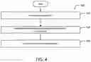 Fig. 05 - Implementing dependency injection via direct bytecode generation