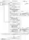 Fig. 06 - Implementing dependency injection via direct bytecode generation