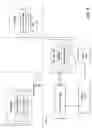 Fig. 07 - Implementing dependency injection via direct bytecode generation