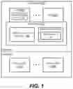 Fig. 02 - Supporting invocations of the RDTSC (read time-stamp counter) instruction by guest code within a secure hardware enclave