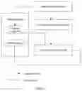 Fig. 02 - Virtual machine migration method and apparatus