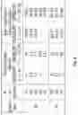 Fig. 10 - Multi-objective scheduling system and method