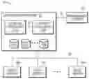 Fig. 01 - Method and system for data integrity