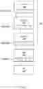 Fig. 04 - Method and system for data integrity