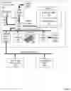 Fig. 02 - Dashboard loading from a cloud-based data warehouse cache