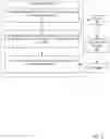 Fig. 06 - Dashboard loading from a cloud-based data warehouse cache