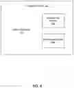 Fig. 03 - Scan optimization of column oriented storage