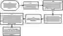 Fig. 01 - METHOD FOR EXECUTING A SEARCH AGAINST DEGRADED IMAGES