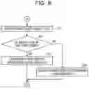 Fig. 09 - BIOMETRIC AUTHENTICATION DEVICE, BIOMETRIC AUTHENTICATION METHOD, AND COMPUTER-READABLE RECORDING MEDIUM RECORDING BIOMETRIC AUTHENTICATION PROGRAM
