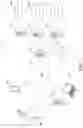 Fig. 05 - Administered authentication in artificial reality systems