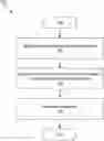 Fig. 01 - Traffic-based detection of a security threat to a storage system