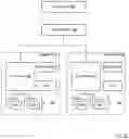 Fig. 09 - Multi-layer security threat detection for a storage system