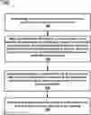 Fig. 01 - Document-level attribute-based access control