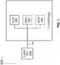 Fig. 02 - Document-level attribute-based access control