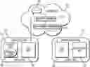 Fig. 01 - Secure cross-device direct transient data sharing