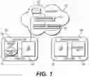 Fig. 02 - Secure cross-device direct transient data sharing