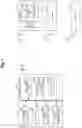 Fig. 02 - Article Management System and Method