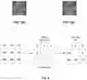 Fig. 08 - Methods and apparatus for privacy protection during biometric verification