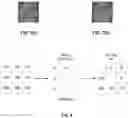 Fig. 08 - Methods and apparatus for constructing biometrical templates using facial profiles of users