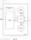 Fig. 03 - Yield improvements for three-dimensionally stacked neural network accelerators