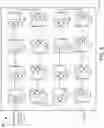 Fig. 05 - Yield improvements for three-dimensionally stacked neural network accelerators