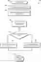 Fig. 01 - Package delivery management systems and methods