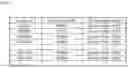 Fig. 06 - Product sales data processing system and weighing apparatus