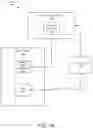 Fig. 02 - METHOD AND SYSTEM FOR PRESENCE BASED MOBILE PAYMENT