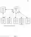 Fig. 02 - Method, System, and Computer Program Product for Co-Located Merchant Anomaly Detection