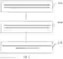 Fig. 02 - METHOD AND APPARATUS FOR FORECASTING DEMAND FOR TALENT, DEVICE AND STORAGE MEDIUM
