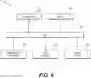 Fig. 07 - Systems and methods for assisting users in assessing costs of transactions
