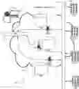 Fig. 01 - Optimizing aggregation routing over a network