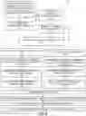Fig. 07 - Optimizing aggregation routing over a network