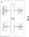 Fig. 07 - Method and system for optimizing allocation of borrowing requests