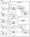 Fig. 01 - Diverse options order types in an electronic guaranteed entitlement environment