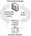 Fig. 01 - Offload Processing of Data Packets Containing Financial Market Data