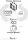 Fig. 02 - Offload Processing of Data Packets Containing Financial Market Data