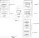 Fig. 05 - Offload Processing of Data Packets Containing Financial Market Data