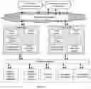 Fig. 14 - Offload Processing of Data Packets Containing Financial Market Data