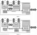 Fig. 20 - Offload Processing of Data Packets Containing Financial Market Data