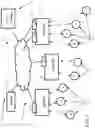 Fig. 02 - SENSOR BASED SYSTEM AND METHOD FOR AUGMENTING UNDERWRITING OF INSURANCE POLICIES