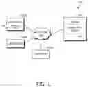 Fig. 02 - Auto-complete image suggestions for image editing